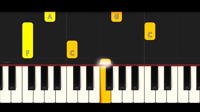 Once Upon A Time (EASY Piano Tutorial) - Undertale смотреть онлайн