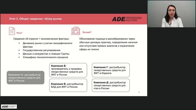 Тренинг "Структура и основные блоки ТЦО документации". Made for Russia. смотреть онлайн