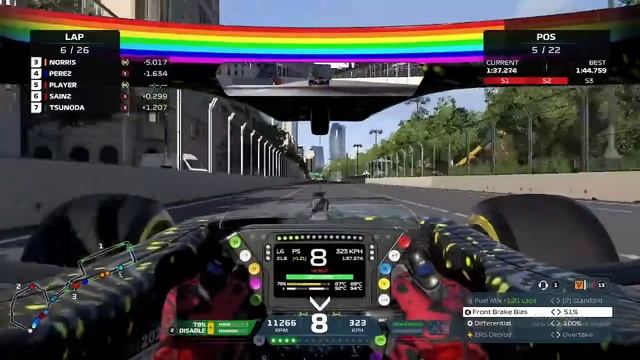 We are struggling this season | #F12021 My team Career Mode Season 2