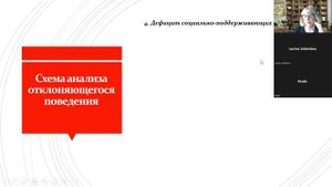 Девиантное поведение Сущность типология Часть 2.mp4