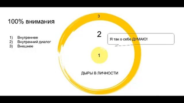 Как перестать обращать внимание на мнение окружающих