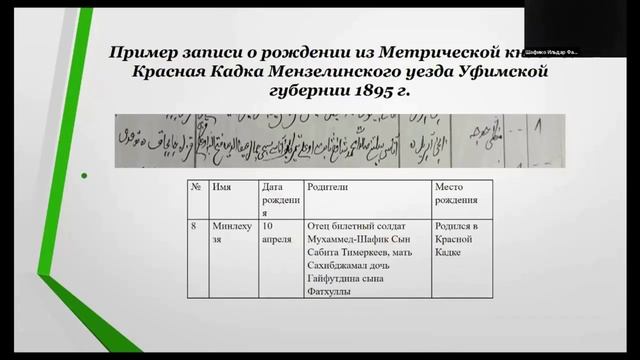 Генеалогические исследования мусульман внутренней России XVIII-XX вв. смотреть онлайн