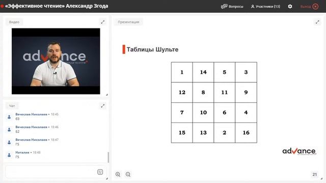 Эффективное чтение