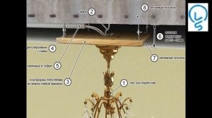 Монтаж Люстры гусь хрустальный