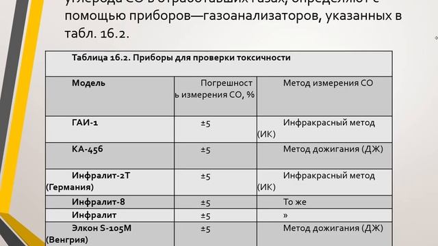 Булахтин В С ДиРСПА урок 12 Диагностирование и техническое обслуживание системы питания карбюратор смотреть онлайн