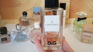 Топовые летние ароматы. Парфюмерия на лето.