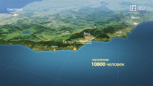 Достопримечательности Крыма