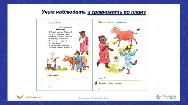 Современный образовательный процесс в начальной школе