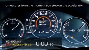 (2019y) MAZDA CX-30 (1.8 Diesel) acceleration test.Cruise engine RPM. Japan specification.