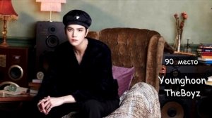 ТОП САМЫХ КРАСИВЫХ АЙДОЛОВ ВЕРСИЯ 2021 | РЕЗУЛЬТАТЫ ГОЛОСОВАНИЯ | KPOP