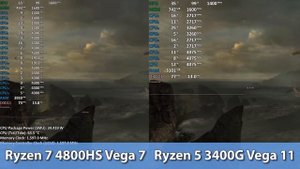 AMD Ryzen 7 4800HS Vega 7 vs Ryzen 5 3400G Vega 11 Comparison