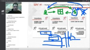 Какие ошибки Вы можете  совершить  при покупке коммерческой недвижимости