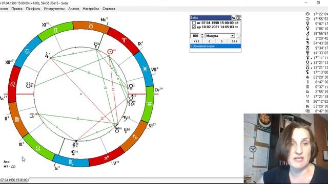 Натальная карта с транзитами сотис