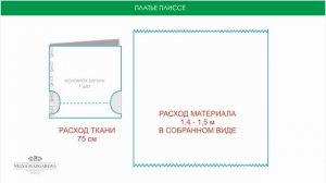 Как сшить. Двустороннее платье плиссе за 2 часа