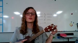 How to Tune Your Ukulele! (Without a tuner)