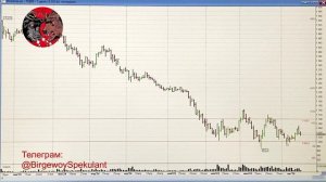 Обзор рынка акций ММВБ 16.08.2024. Курс доллара. Нефть. Теханализ акции OZON / Trading News