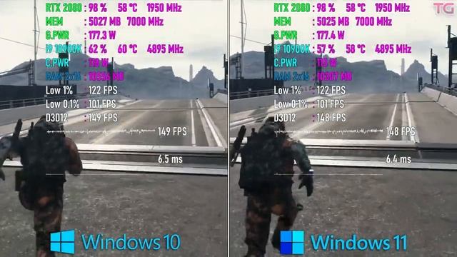 Игры Windows 11 vs Windows 10 Test in 11 Games online video cutter com