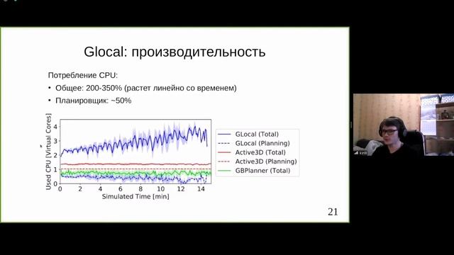 Семинар 19. Методы топологического картирования и локализации смотреть онлайн