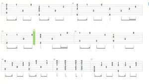 Opening Evangelion -Guitar Tab Fingerstyle