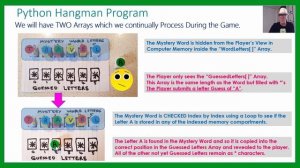 Python Hangman Game - Using Python Subtrings and Arrays to Make Hangman - Python Hangman Tutorial