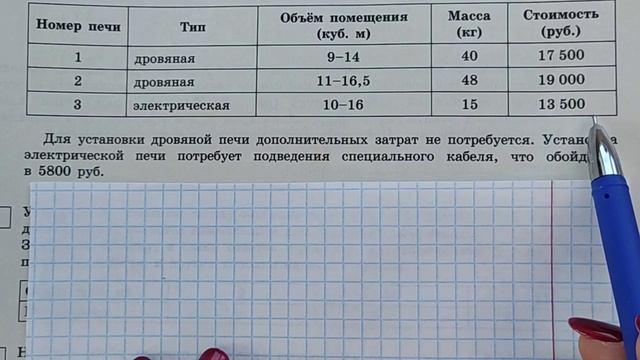 Лысенко варианты огэ 2023. Задача с печкой ОГЭ. ОГЭ по математике задача про печь. Заданиет5 про печки вариант5.