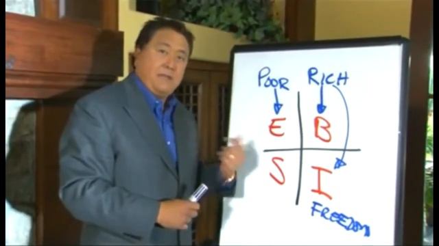 'Совершенный Бизнес' Роберт Кийосаки. Как создать свой бизнес с нуля без начального капитала смотреть онлайн