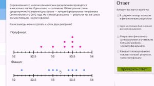 Сравнение распределения по точечным диаграммам (видео 22) | Статистика и теория вероятностей