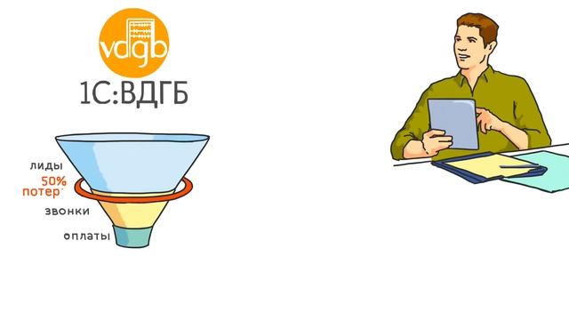 Автоматизация торгового бизнеса с 1С:ВДГБ смотреть онлайн