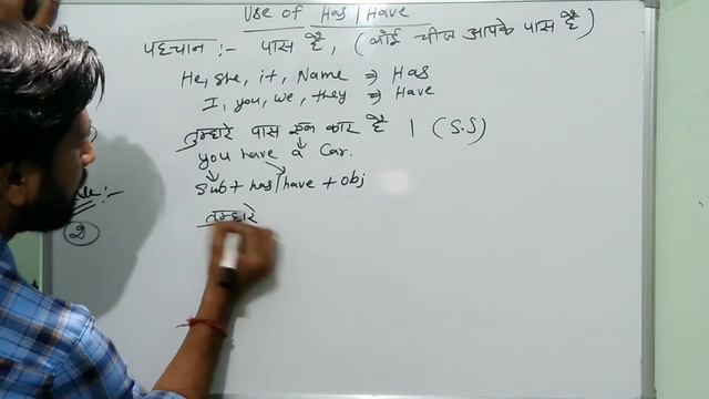 Use of Has/Have in english | has/have ka use kese kare | Simple English