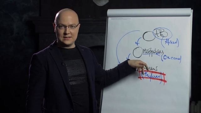 Как утеплить отношения между руководителем и его подчиненным без их участия?