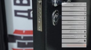 Входная дверь Президент s1z