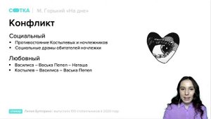 Пьеса М. Горького "На дне" | ЕГЭ ЛИТЕРАТУРА 2021 | Онлайн-школа СОТКА