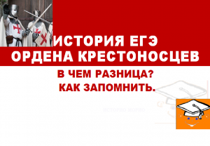 РЫЦАРСКИЕ ОРДЕНА.mp4