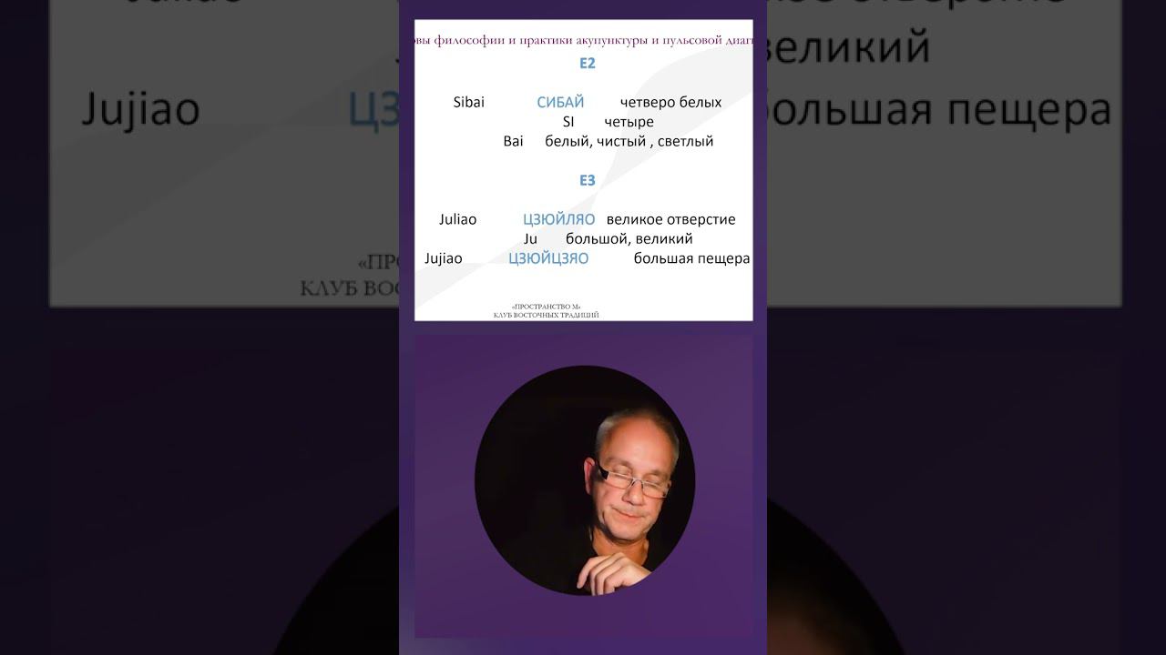 Точки в иглоукалывании и их локализация. Цзюйляо #иглоукалывание #пульсоваядиагностика #ткм