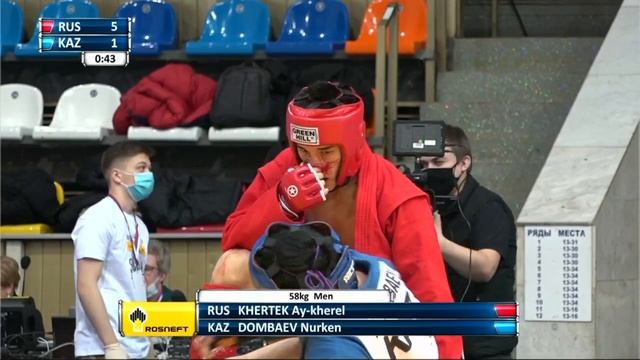WORLD SAMBO CUP KHARLAMPIEV MEMORIAL 2021. DAY 1 - MAT 3