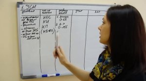 Упрощенка, вмененка и патент, как выбрать систему налогообложения