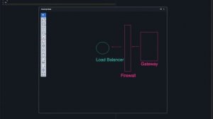 CoderPad: Live Code Interview Platform