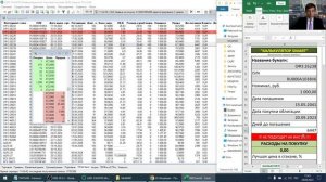 ОФЗ 26238 считаю доходность и показываю условия.
