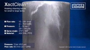 Моющая головка Lechler серии 5W2/5W3 XactClean® - 4 класс эффективности