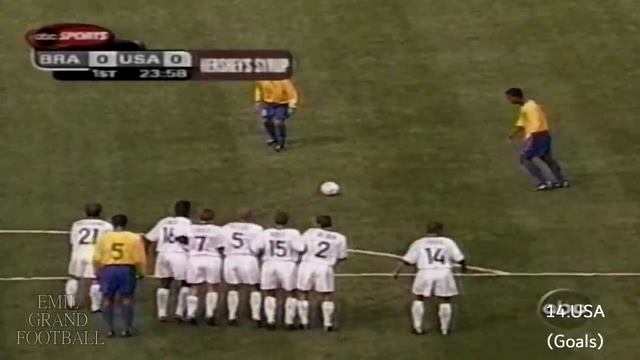 Ronaldinho 15 Incredible Goals/ 20 Most Humiliating Skills смотреть онлайн