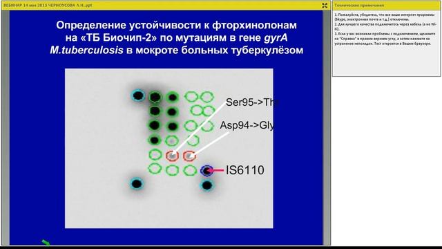 Современные технологии для микробиологической диагностики лекарственно-устойчивого туберкулеза смотреть онлайн