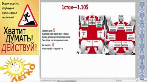 Хватит думать!Действуй!клуб Легко!Не ОСТАНАВЛИВАЙСЯ! 2.02.2017г.