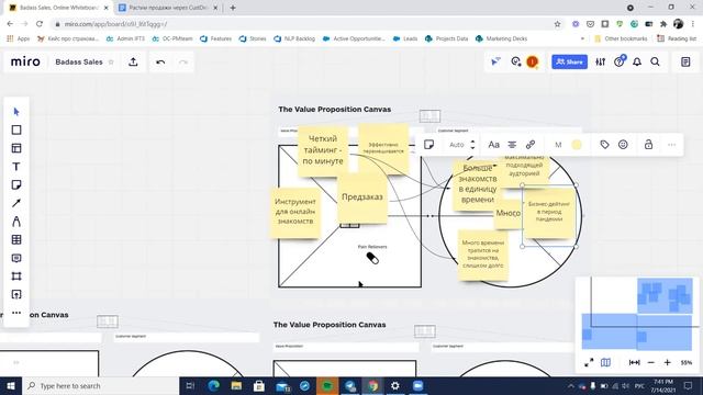 Запуск и увеличение продаж при помощи CustDev смотреть онлайн