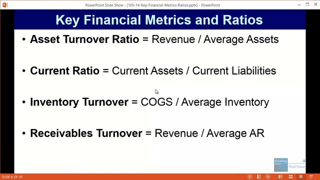 Key Financial Metrics and Ratios: ROA, ROE, and ROIC