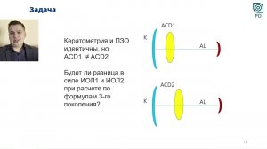 "Методы расчёта оптической силы ИОЛ" Атаманенко А. А. (Омск, ИнтерВзгляд)