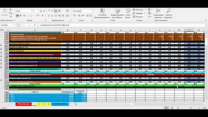 Бизнес на доставке! Бизнес-план службы доставки пиццы, суши, еды, цветов, документов, воды, товаров
