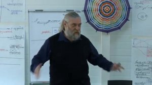 Как управлять, не подавляя - Алексей Капранов