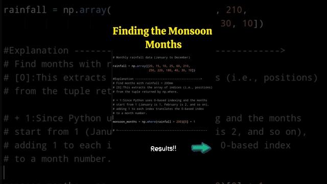 Advance Numpy!! #python #programmingtutorial #viral
