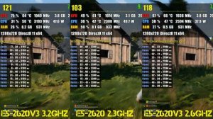 XEON E5-2620 V3 VS E5-2620