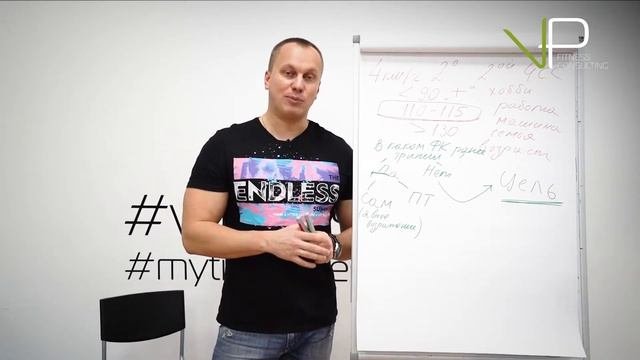 Формат проведения первой бесплатной тренировки. Часть 2 - выявление потребностей.